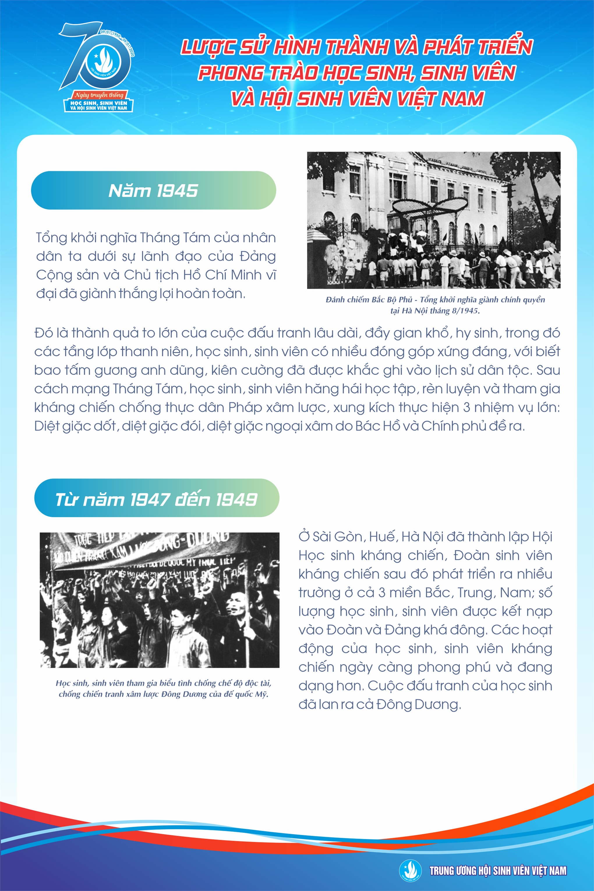 Hội Sinh viên Việt Nam - 70 năm xây dựng và trưởng thành