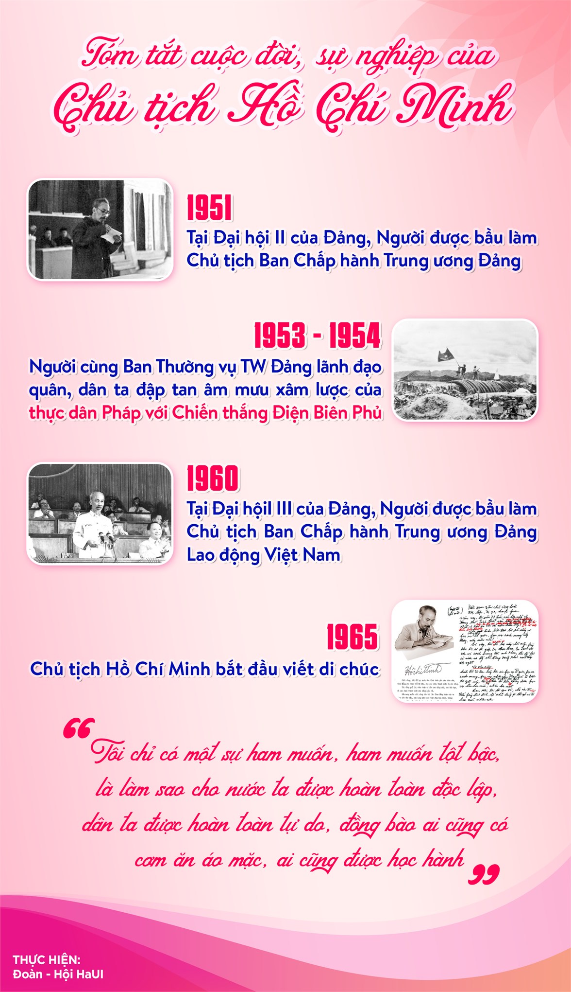 CUỘC ĐỜI VÀ SỰ NGHIỆP CỦA CHỦ TỊCH HỒ CHÍ MINH (1890 - 1969)