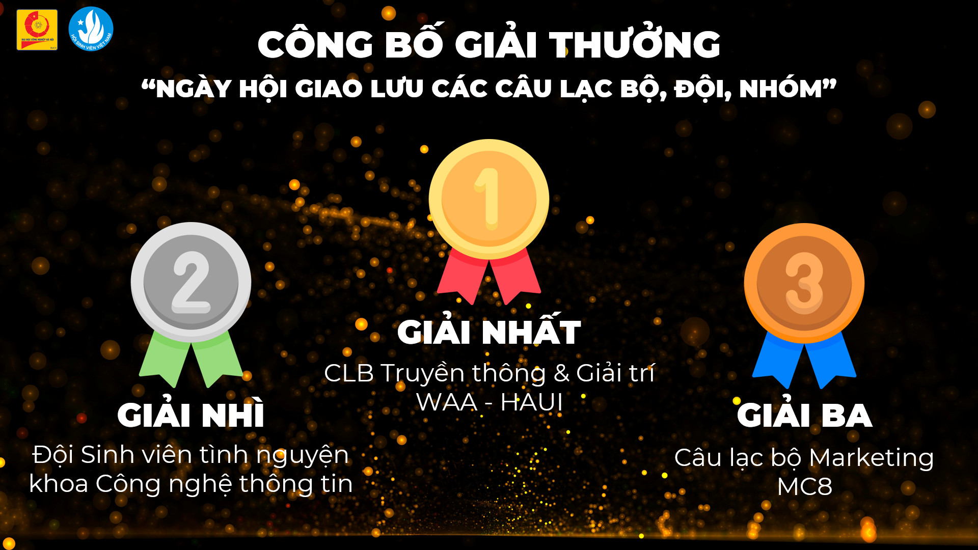 Kỷ niệm 72 năm Ngày truyền thống học sinh sinh viên và Hội Sinh viên Việt Nam (09/01/1950 - 09/01/2022) và tuyên dương “Sinh viên 5 tốt” các cấp và giải thưởng Sao tháng Giêng năm 2021