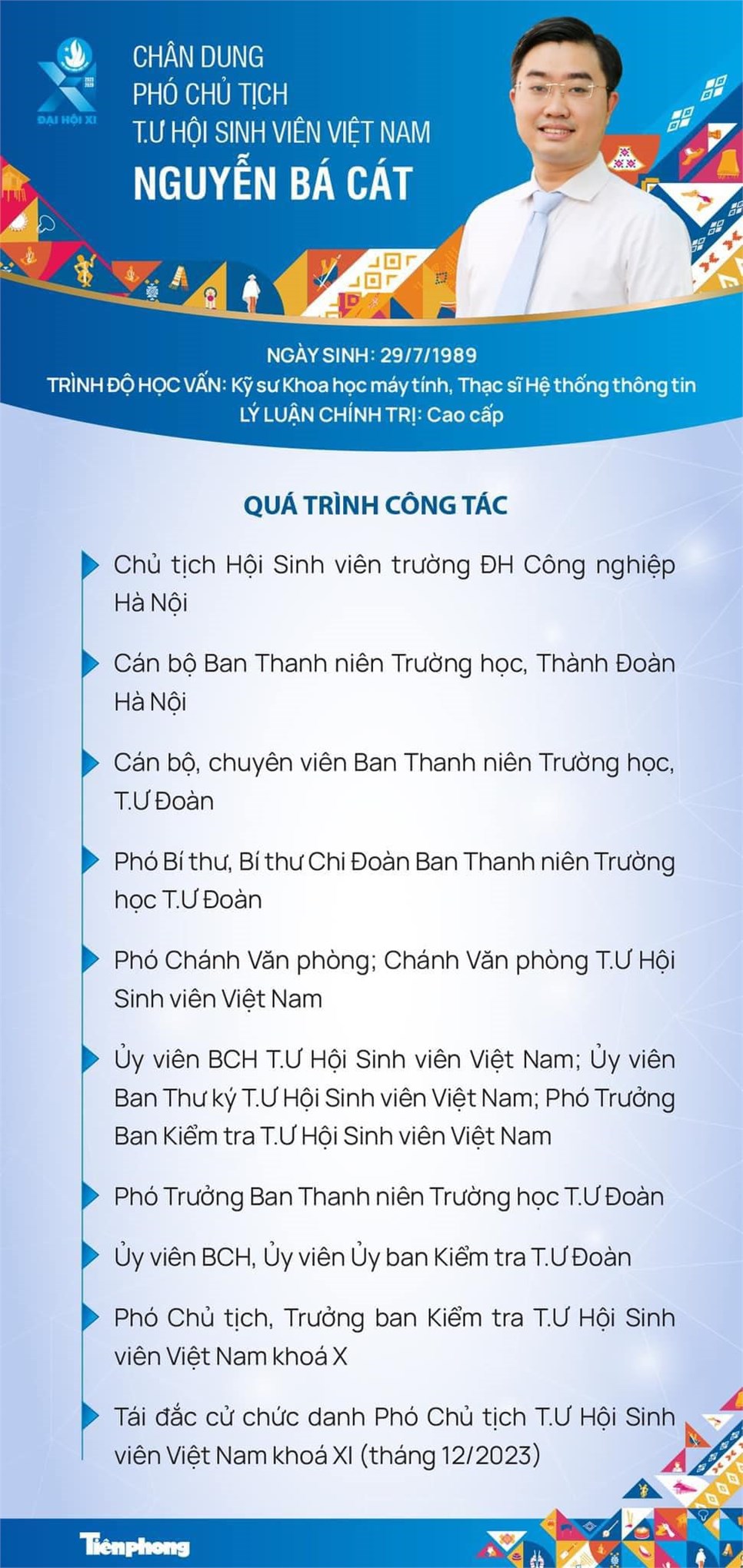 Chân dung đ/c Nguyễn Bá Cát - Phó Chủ tịch TW Hội Sinh viên Việt Nam khoá XI