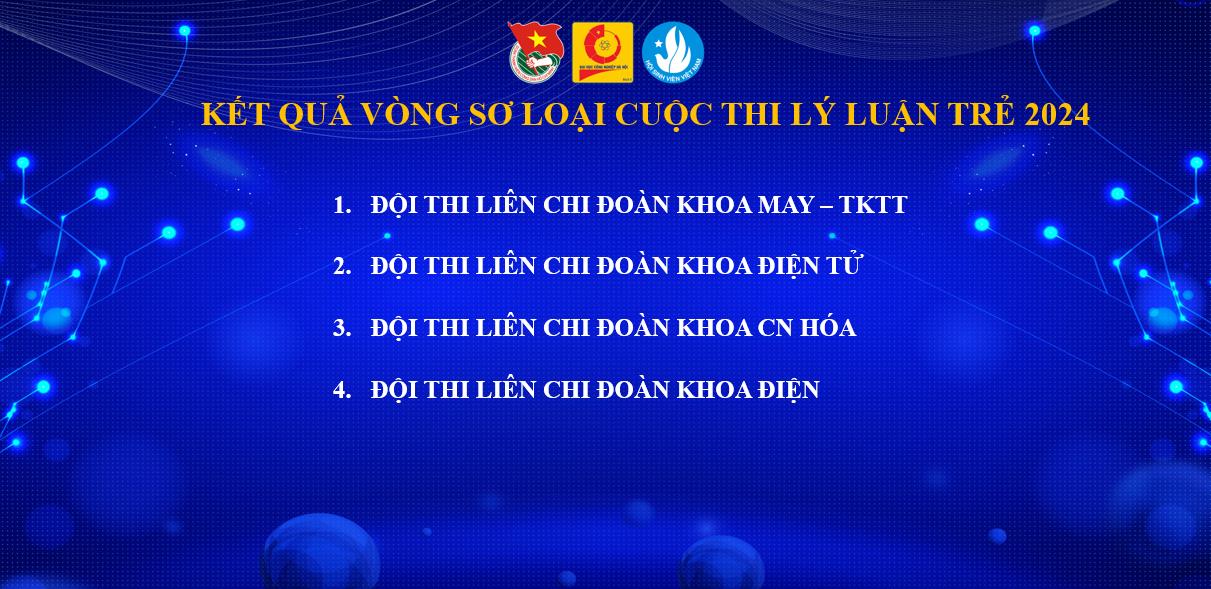 Sôi nổi sơ loại cuộc thi `Lý luận trẻ` 2024