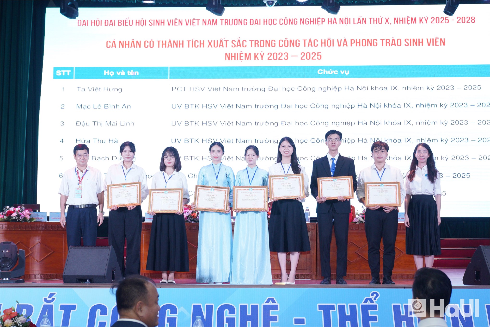 Đại hội Đại biểu Hội Sinh viên Việt Nam Trường Đại học Công nghiệp Hà Nội lần thứ X, nhiệm kỳ 2025 – 2028.