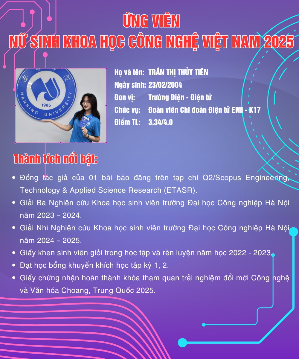 Nữ sinh Khoa học Công nghệ HaUI 2025 – Bản lĩnh, trí tuệ và khát vọng chinh phục tri thức