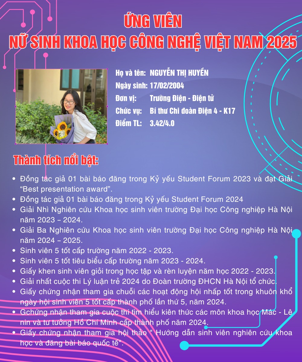 Nữ sinh Khoa học Công nghệ HaUI 2025 – Bản lĩnh, trí tuệ và khát vọng chinh phục tri thức