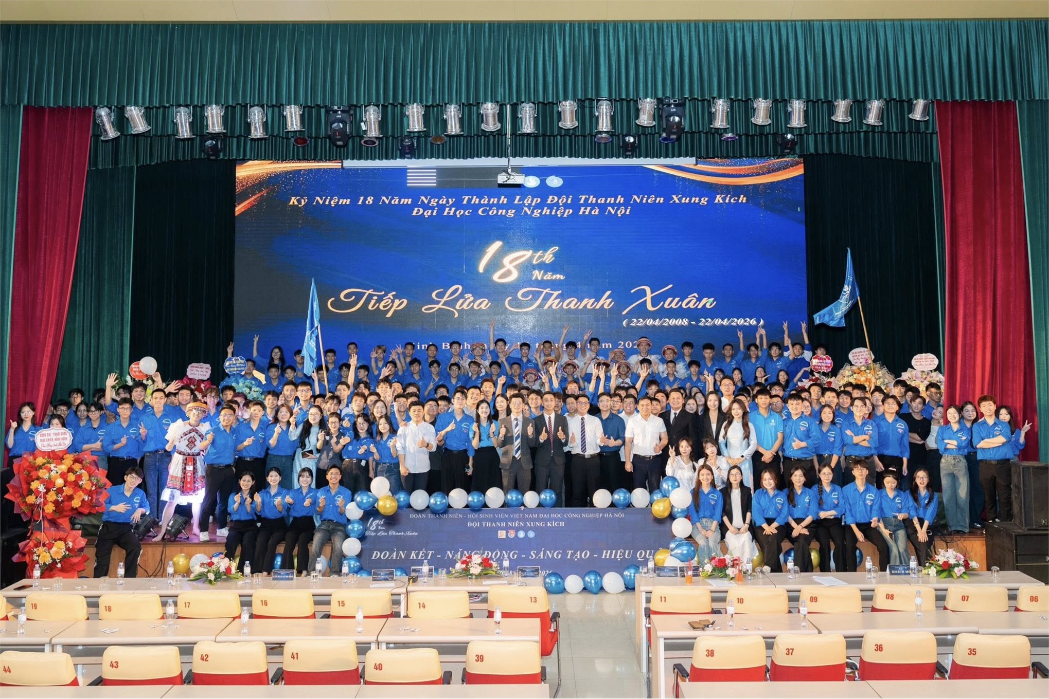 Đội Thanh niên xung kích Đại học Công nghiệp Hà Nội
